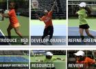 10 and Under Tennis Competencies